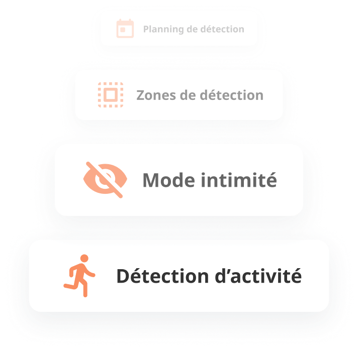 solution evolutive kiwatch